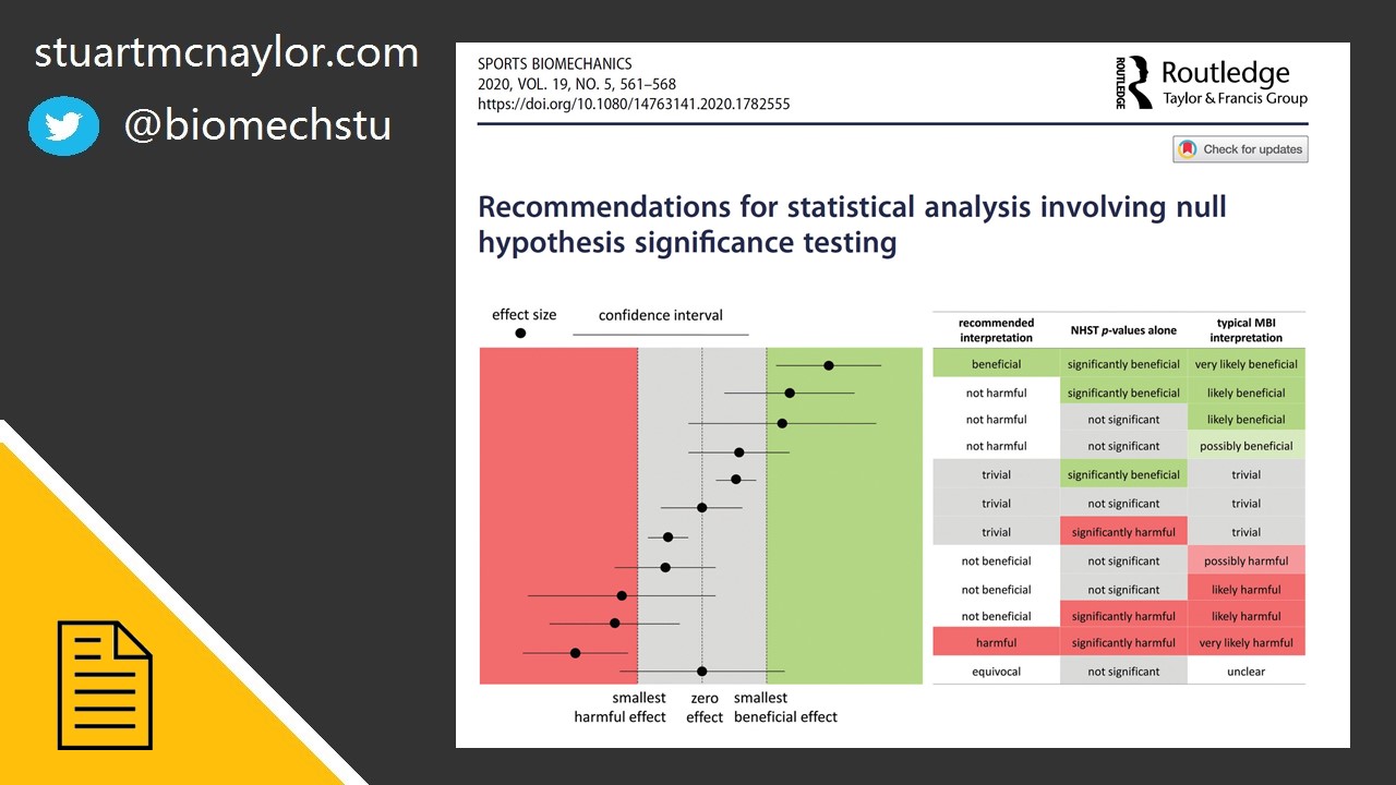 Stats editorial