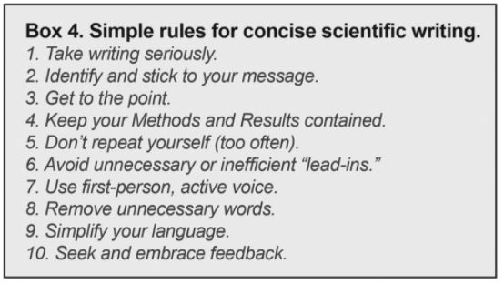 Simple Writing Rules